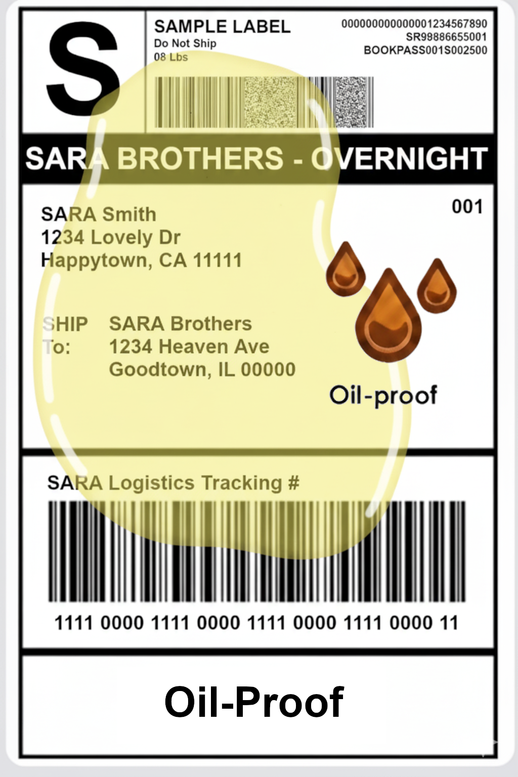 SARA Brothers quality image 2